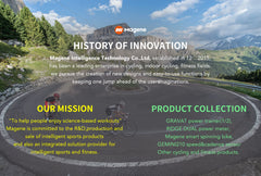 Magene S3+ Speed Cadence Sensor ANT Bluetooth Computer Speedmeter Dual Sensor Bike Accessories Compatible with WahooOnelap Zwift