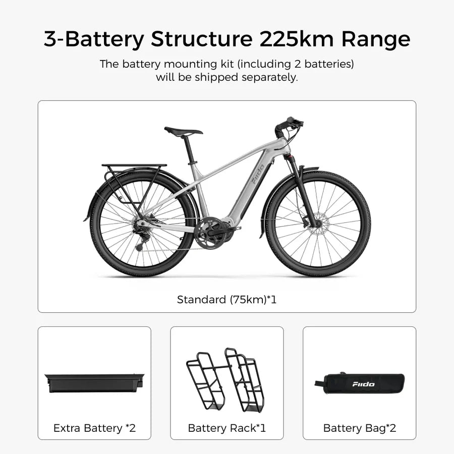 Promotional graphic for a bicycle battery mounting kit showing a silver electric bicycle with black tires and racks, plus three smaller product components below: a black battery tray, two battery rack clips, and a black battery bag. Text at the top reads '3-Battery Structure 225km Range' and 'The battery mounting kit (including 2 batteries) will be shipped separately.