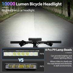 NEWBOLER Bicycle Light 10000Lumen - Pogo Cycles