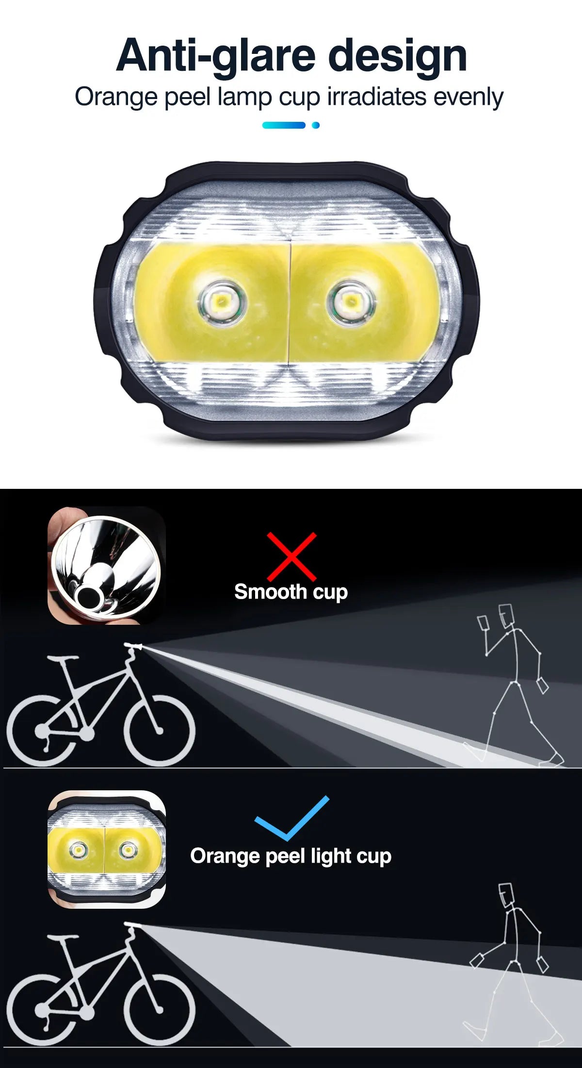 CYCLAMI Bicycle Light - Pogo Cycles