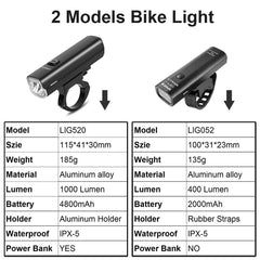 NEWBOLER 1000 Lumen Flashlight For Bicycle USB Bike Front Rear Light Set Rainproof MTB Headlight 4800mAh Cycling Lamp Accessory - Pogo Cycles